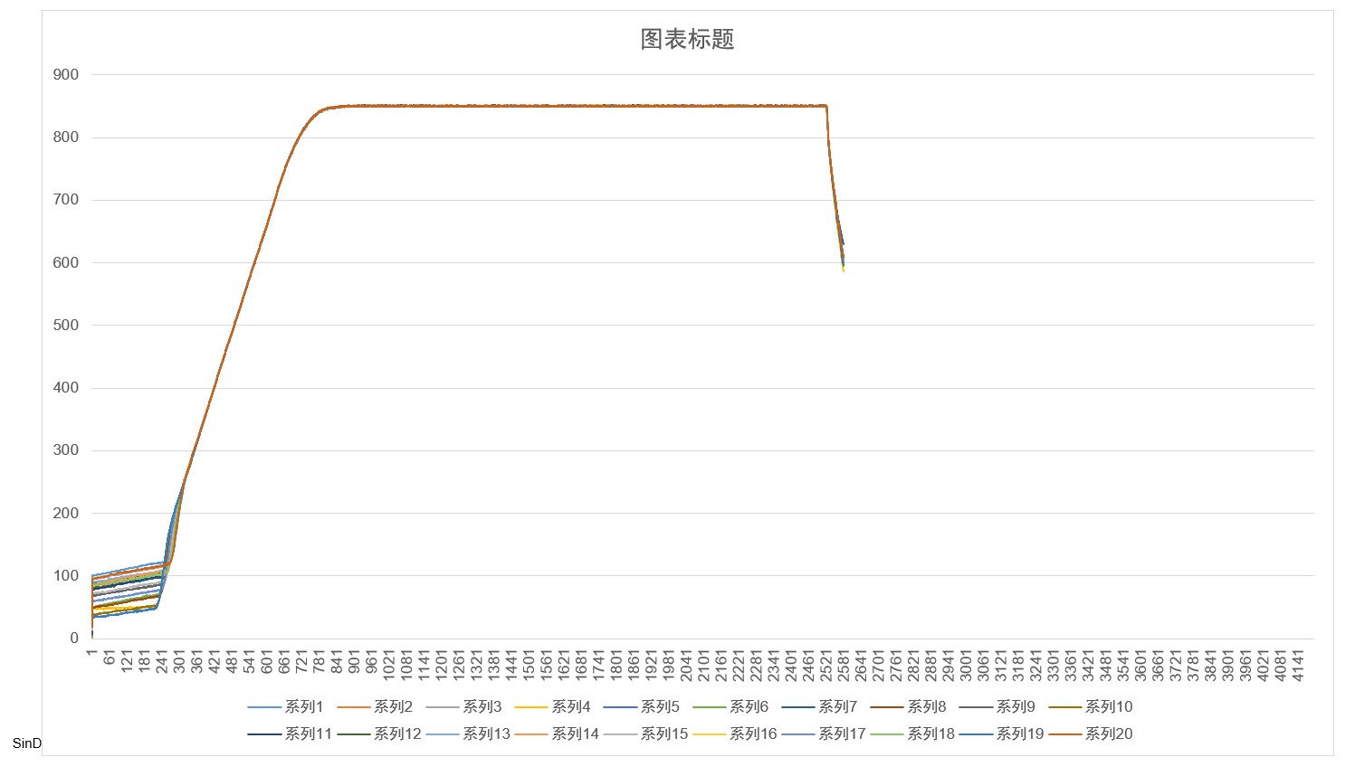 Desktop Rapid Thermal Processing / RTP SYSTEM supplier