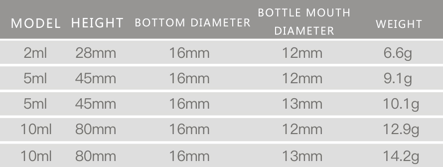 10ml essential oil bottle glass roller bottle Perfume Bottle for Essential Oil supplier