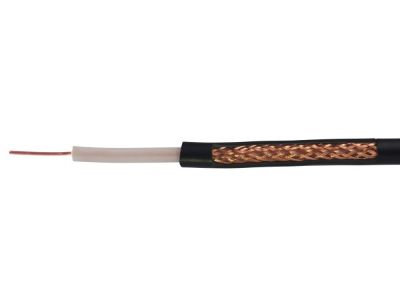 Simplified Setup - Use the ultra-portable RG174 patch cord