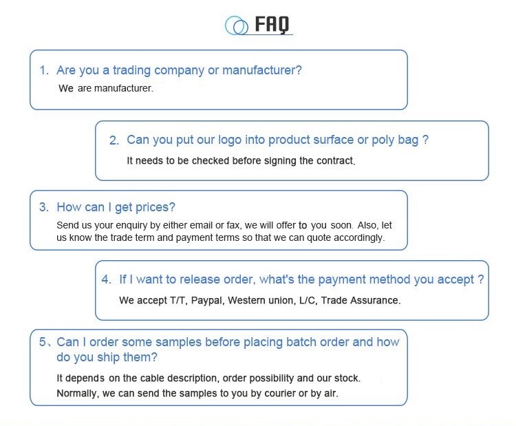 FAQ