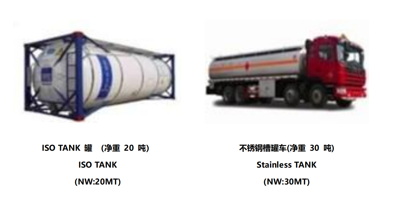 SUNDGE 1,4-Butylene Good Price BDO supplier