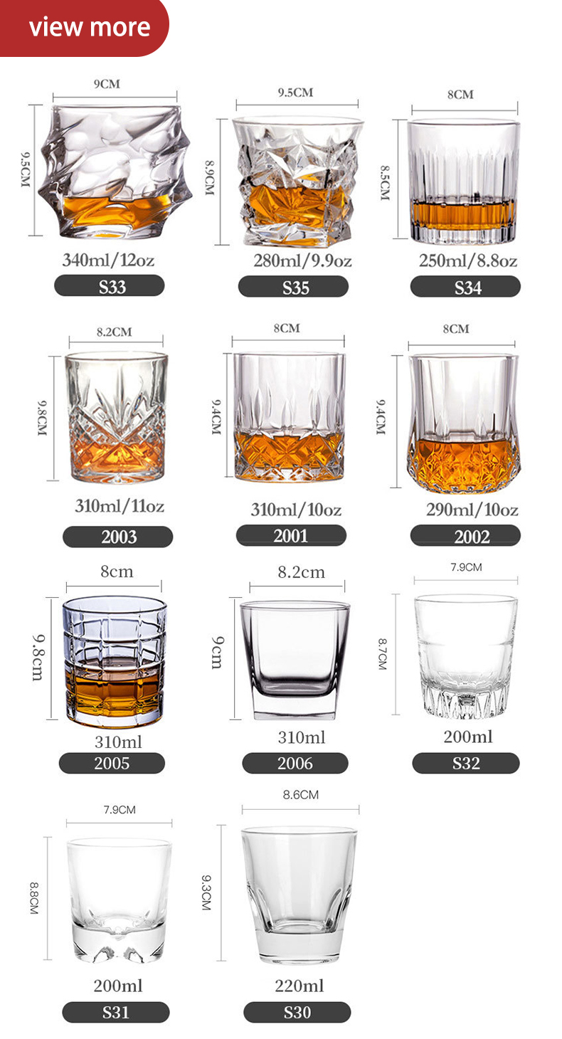 Hot sell 10 oz custom color Vintage Glassware Cocktail Juice Water Cups Whiskey wine Glass details