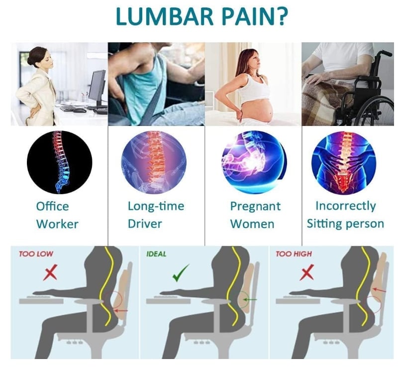 Comfort Lumbar Support Pillow Back Pain Relief Office Chair Back Support for Gaming and Desk Chairs Lumbar Pillow for Car Couch details