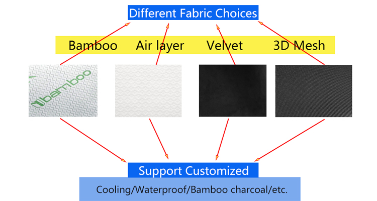 bamboo fiber orthopedic pillow 100% shredded memory foam pillow for bed hotel washable and removable cover factory