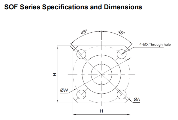图片54 SO spline SOF supplier