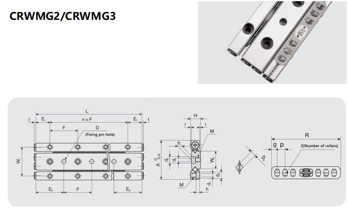 图片25 Cross roller rail CRWM manufacture