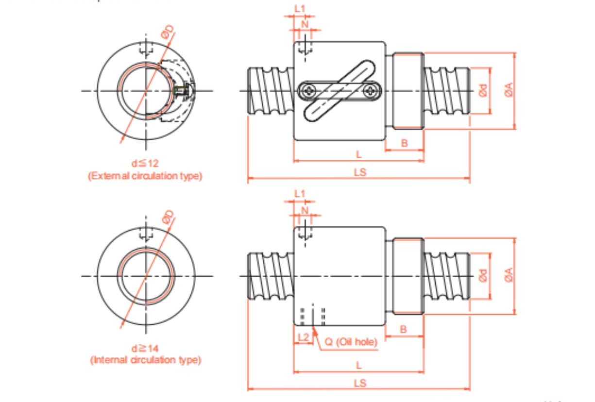 16 No flange nut ball screw BSH manufacture
