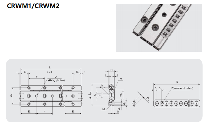 图片23 Cross roller rail CRWM details