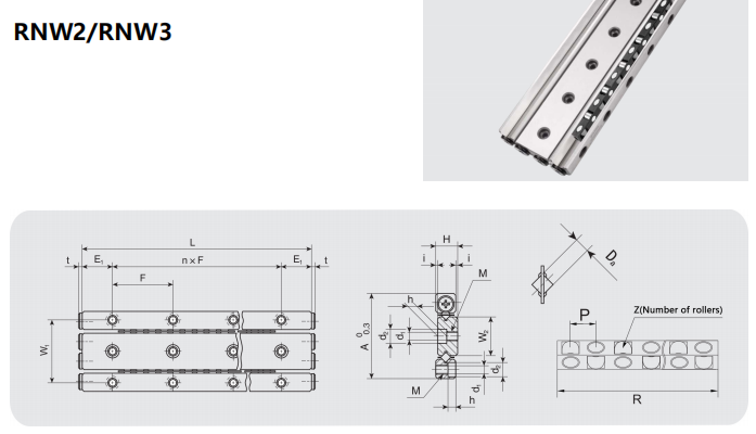 图片34 Cross roller rail RN supplier