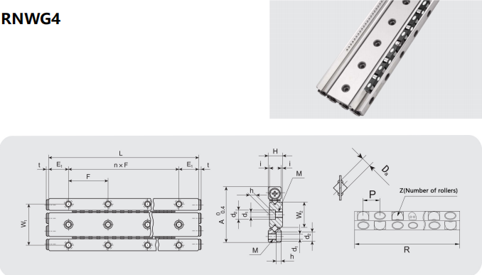 图片37 Cross roller rail RN details