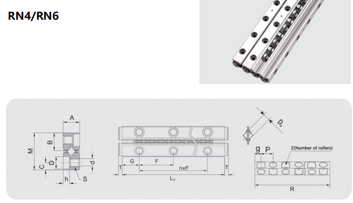 图片32 Cross roller rail RN supplier