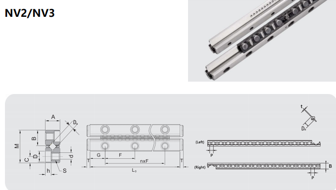 图片29 Cross roller rail NV details