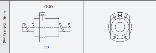 图片11 High speed screw SFY manufacture