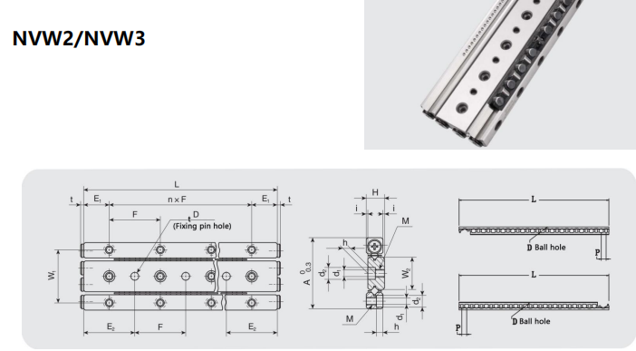 图片59 Cross roller rail NVW details