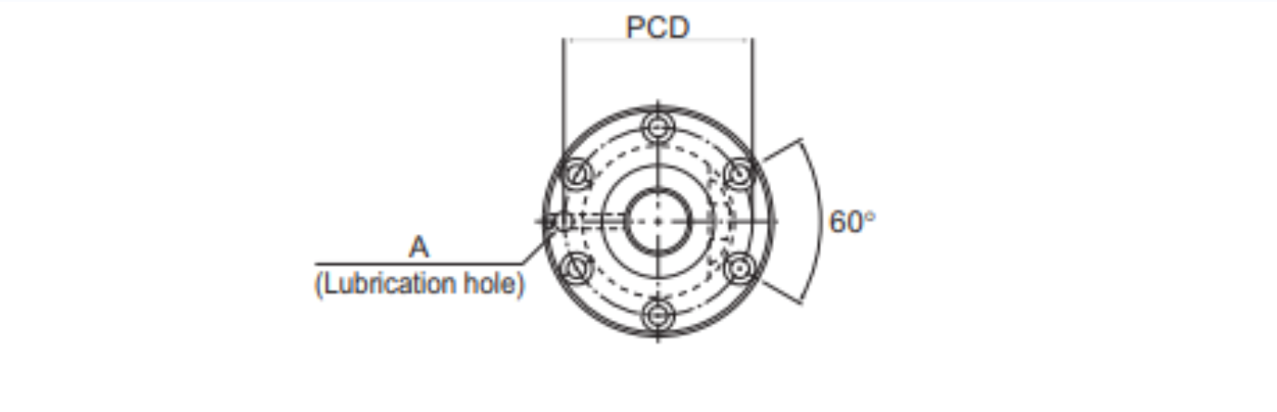 3 External circulation large load series FDDW manufacture