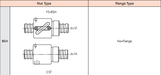 图片15 No flange nut ball screw BSH manufacture