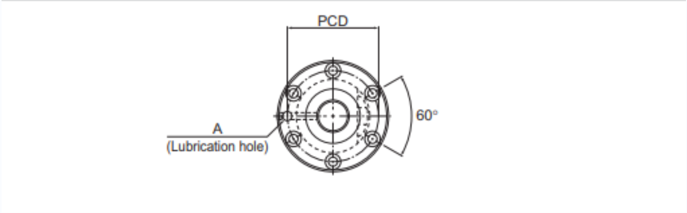 1 External circulation large load series FDDW details