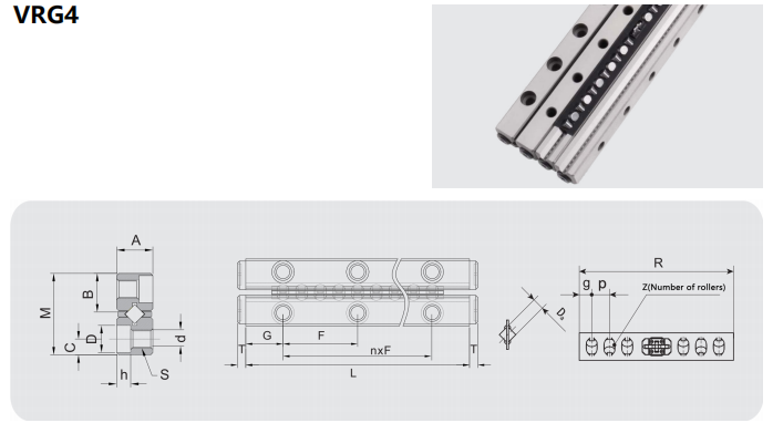 图片7 Cross roller rail VRG details