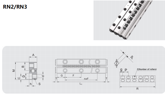 图片31 Cross roller rail RN manufacture