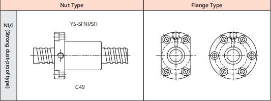 图片7 Internal circulation screw SFI supplier