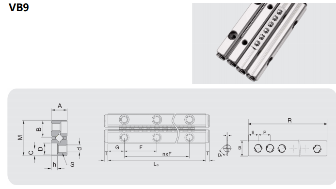 图片14 Cross roller rail VB supplier