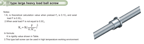 图片35 External circulation large load series FSVC manufacture