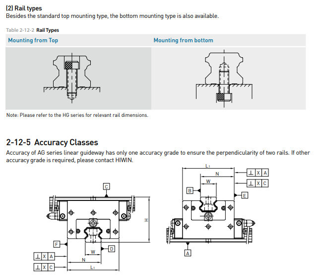 图片66 Cross configuration guide rail YS-CSR manufacture