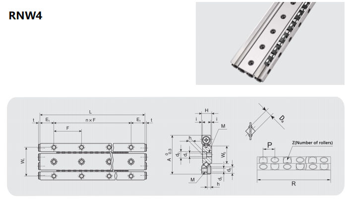 图片35 Cross roller rail RN supplier