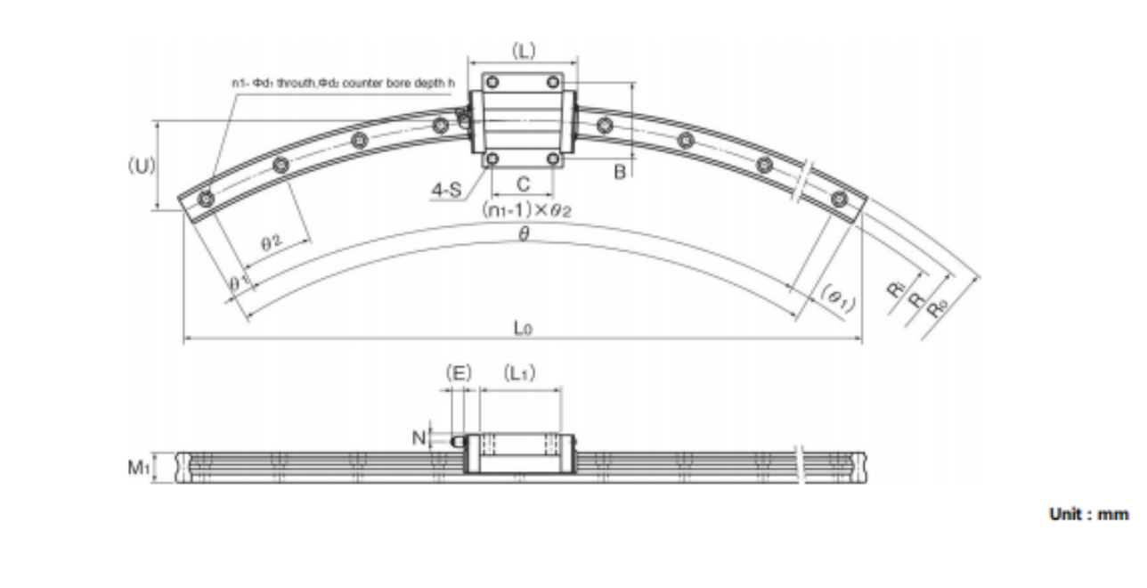 企业微信截图_17095392738080 Arc guide rail YCR factory