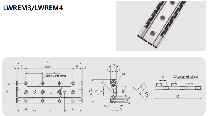 图片44 Cross roller rail LWRE details