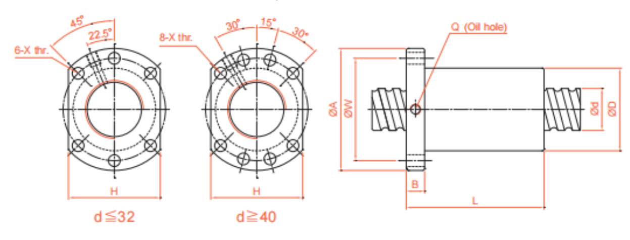 6 Internal circulation screw DFU factory