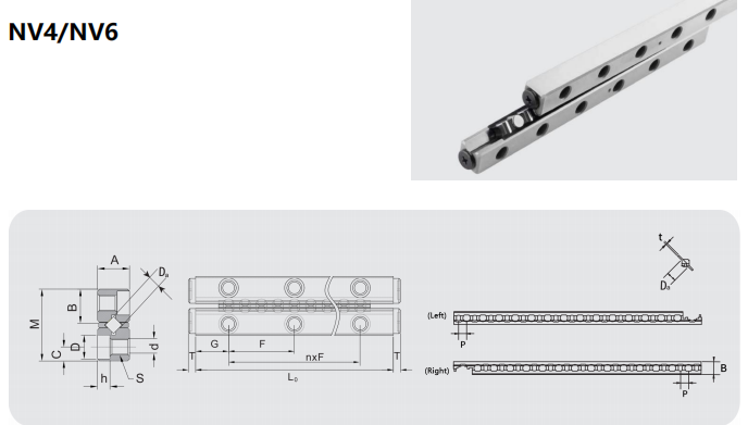 图片30 Cross roller rail NV supplier