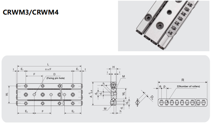 图片24 Cross roller rail CRWM details
