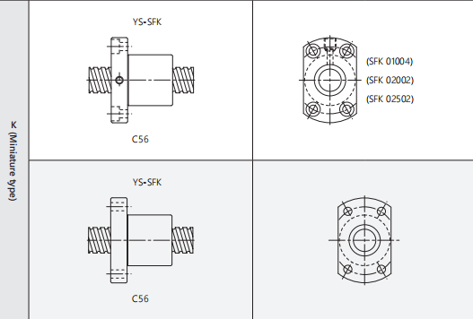 Micro screw SFK factory