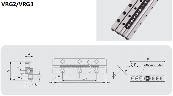 图片6 Cross roller rail VRG manufacture