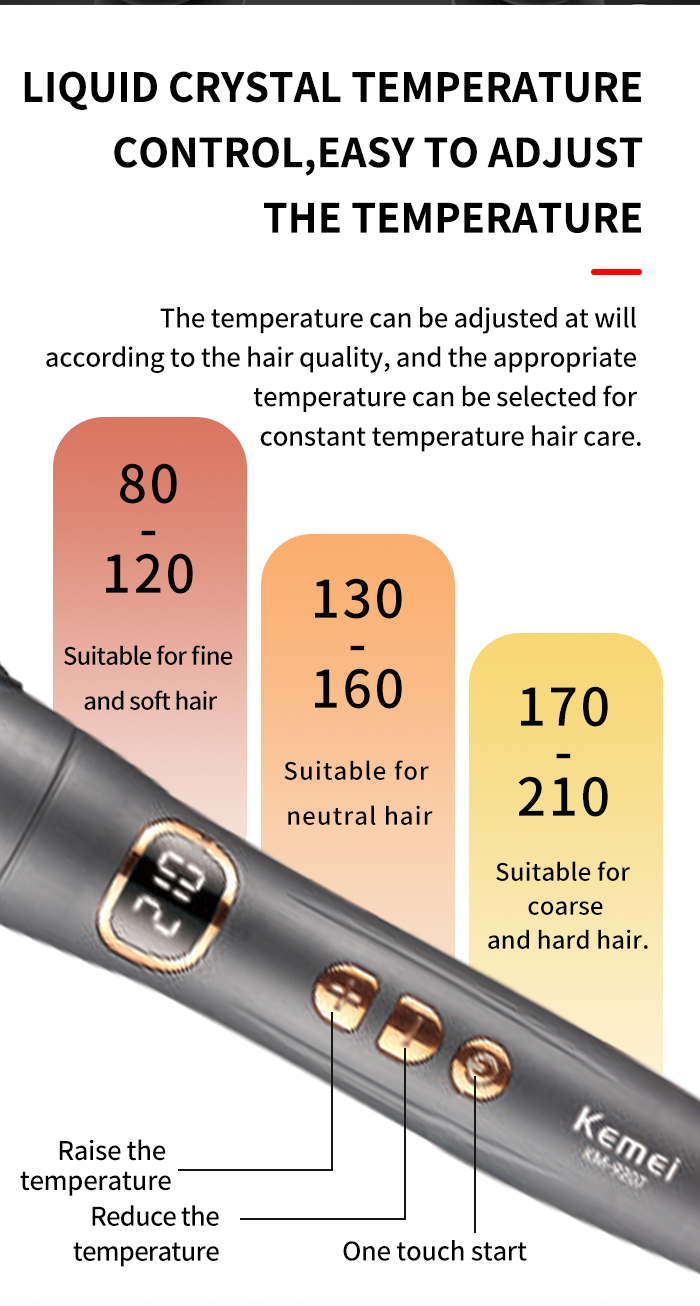KEMEI Hair Styling Tools Curling Iron Wand Curling Iron Automatic Hair Curler 4 in 1 curling iron with LCD Display manufacture