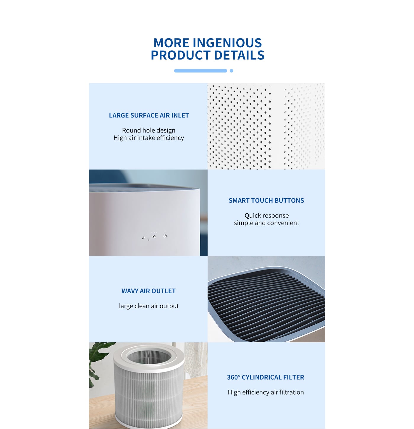 Medium-size Air Purifier with Night Light for Home details