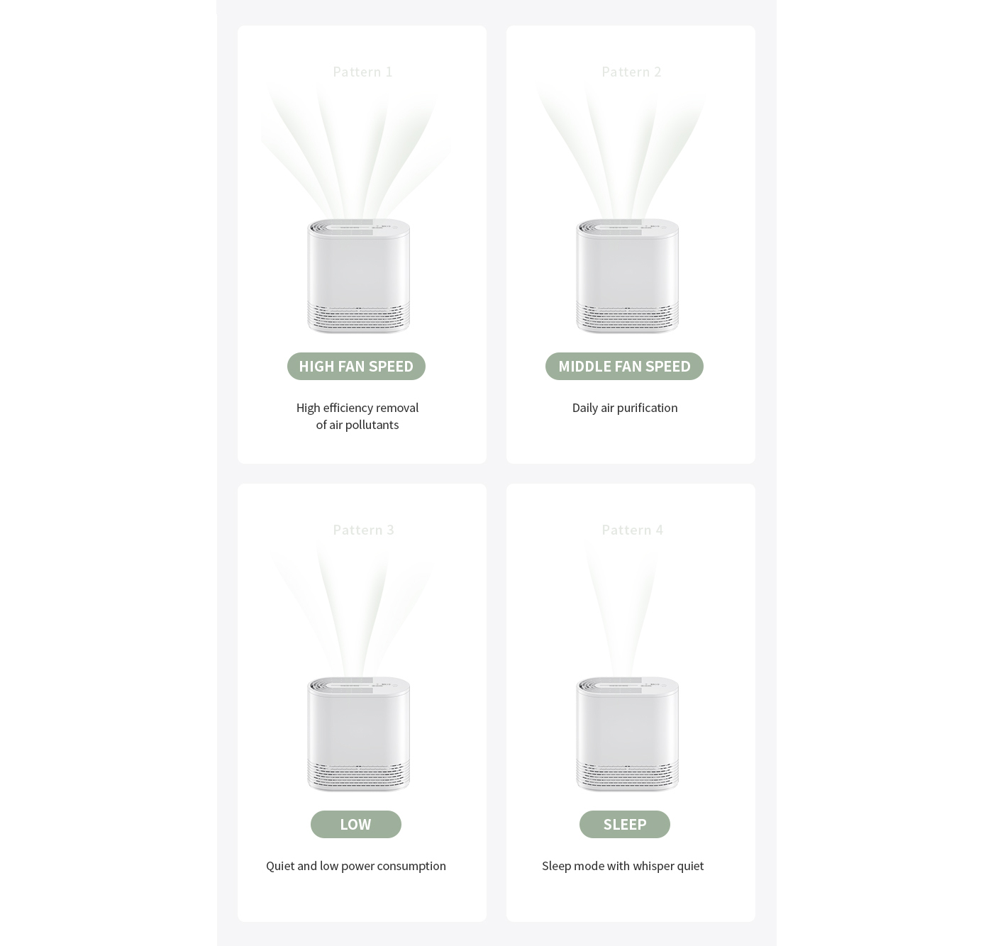 Night light Sleep Mode Small Desktop Air Purifier manufacture