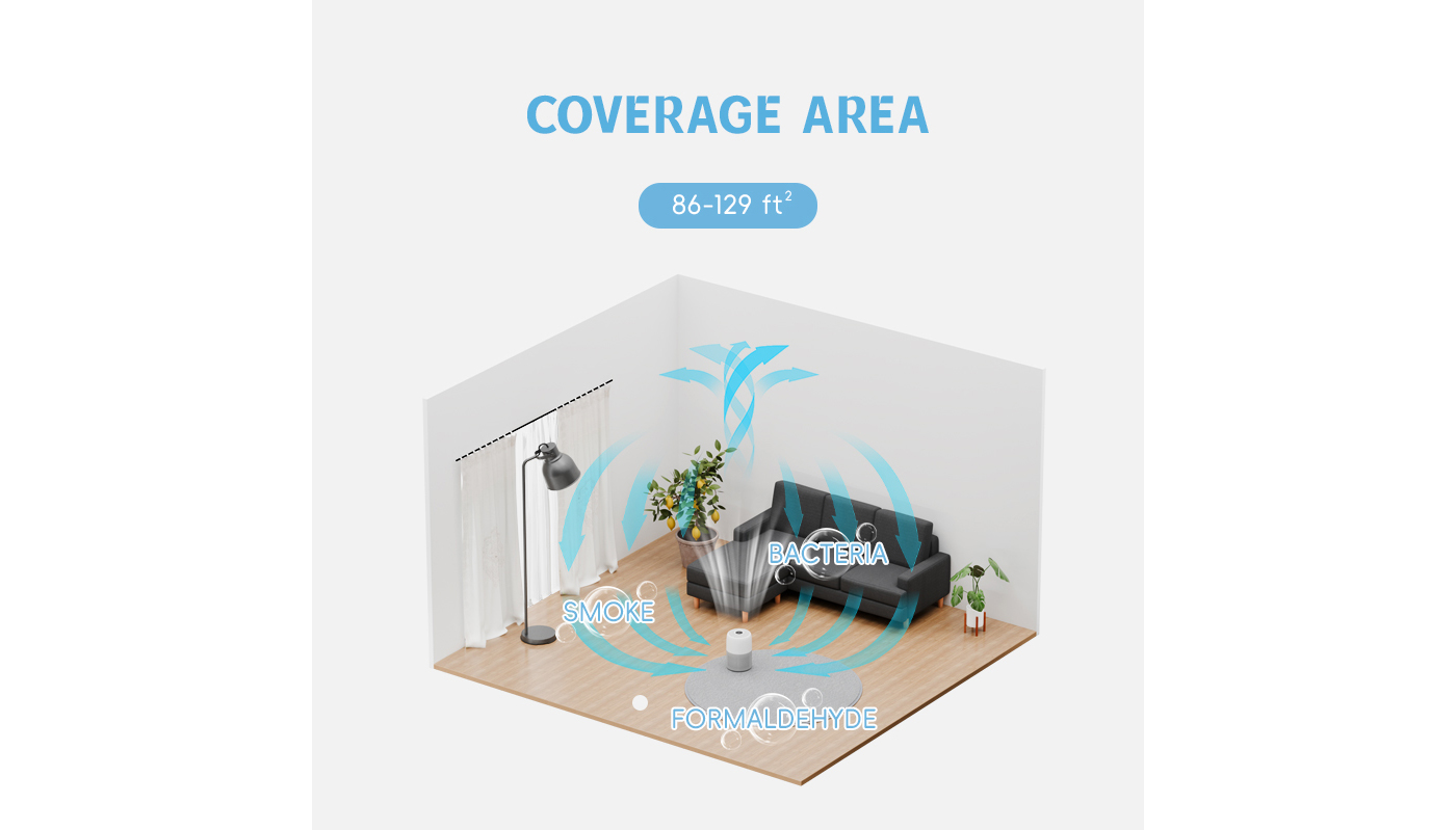 Home Use Mini Tower Air Purifier with H13 HEPA Filter factory