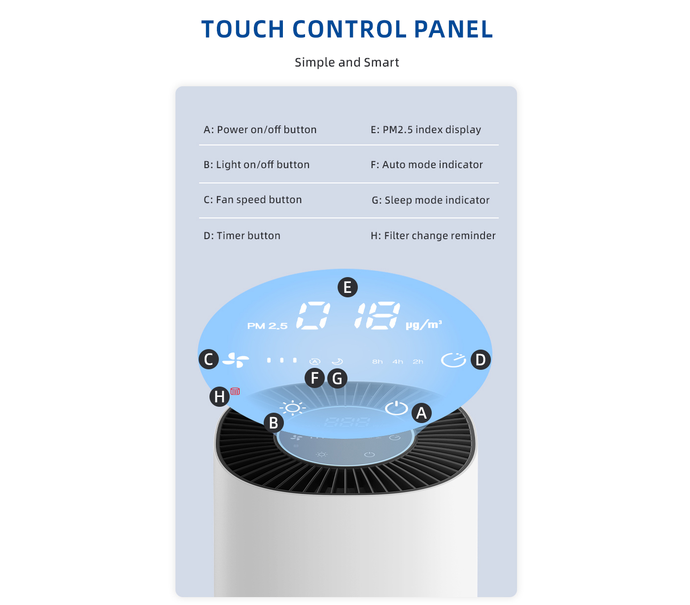 Touch Control Small Size Air Purifier with Night Light manufacture