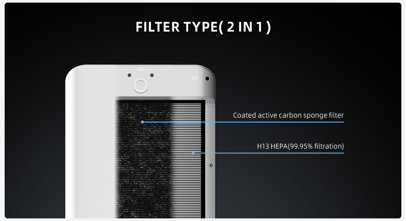 PM2.5 Removal Air Purification Room HEPA Air Purifier details
