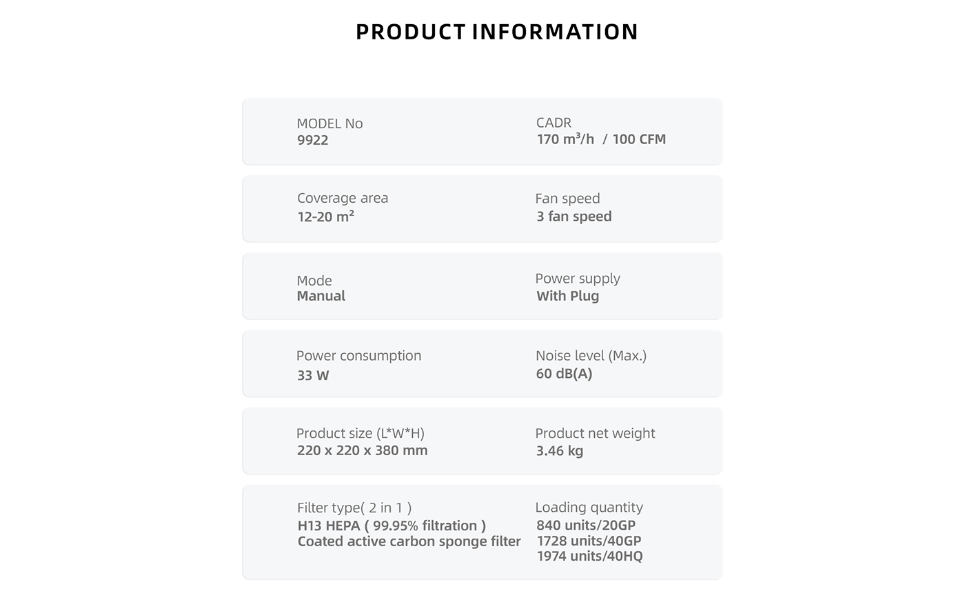 UV Sterilization Remove Smoke HEPA Filter Air Purifier details