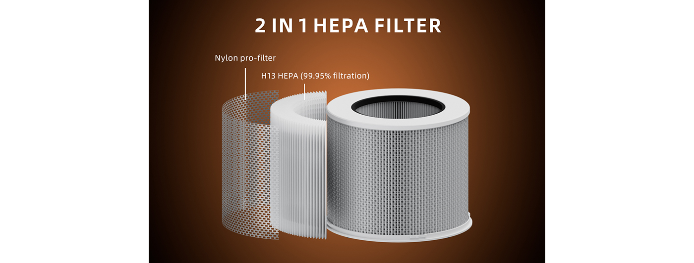 Small Size Desktop Air Purifier with 3-in-1 HEPA Filter details