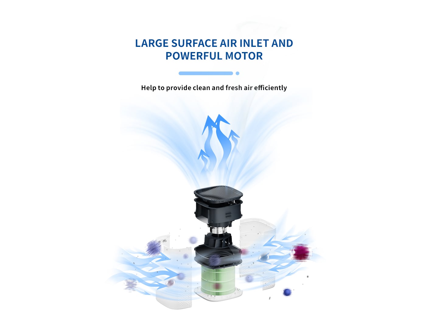 Medium-size Air Purifier with Night Light for Home details