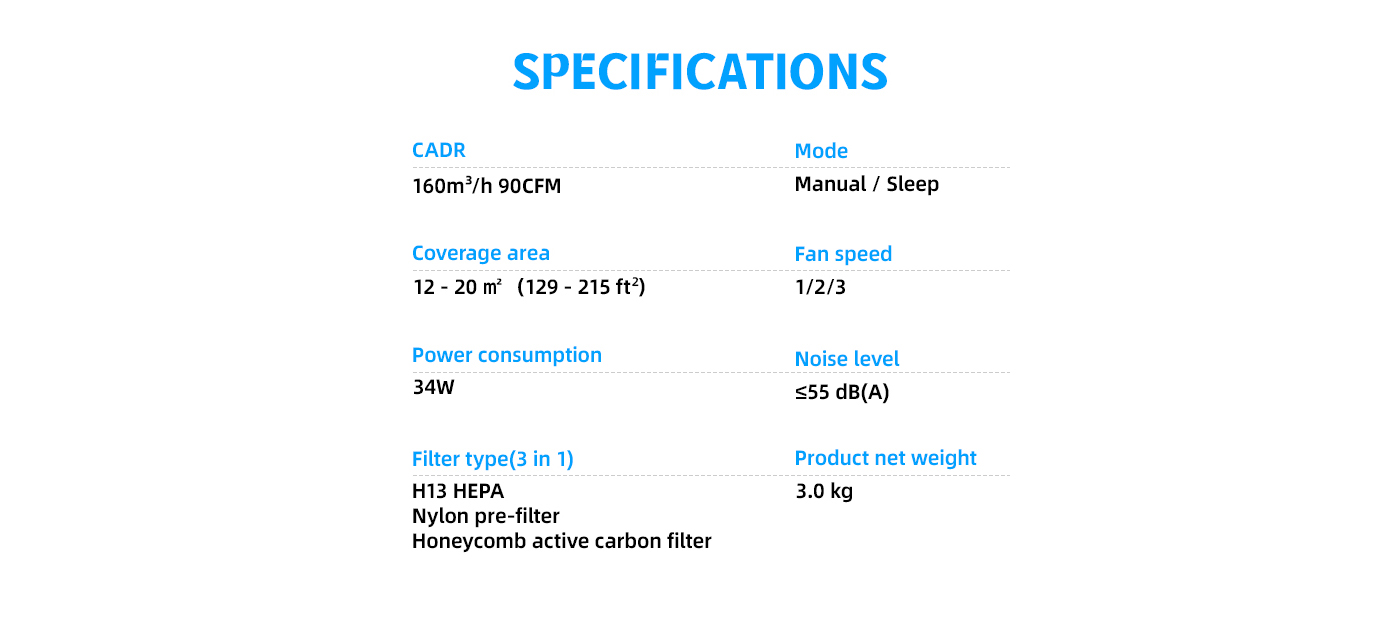 HEPA Active Carbon Filter Air Purifier For Medium Room supplier
