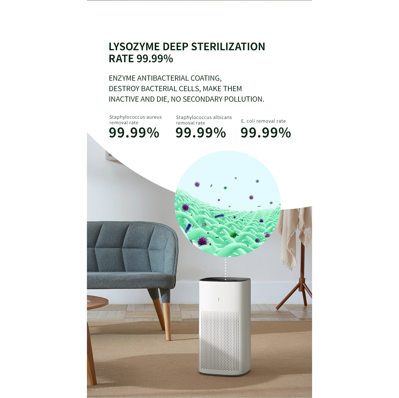 Tuya WiFi Control HEPA Filter Household Air Purifier factory