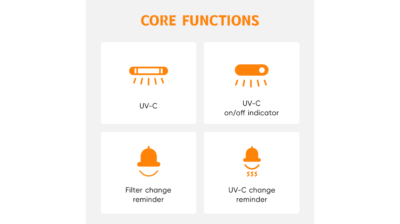 Desktop Air Cleaner Air Purifier with UV Function manufacture