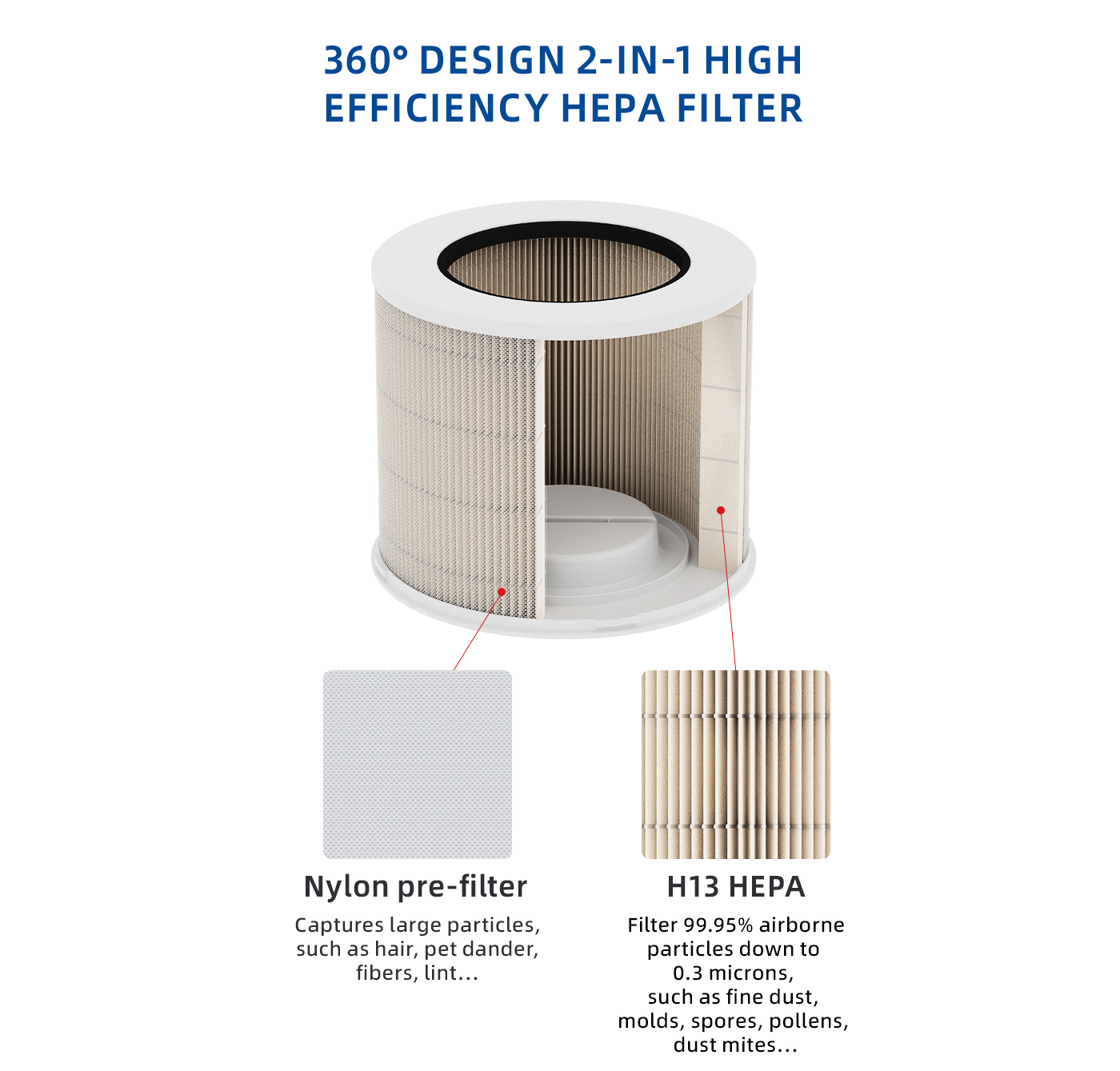 Touch Control Small Size Air Purifier with Night Light supplier