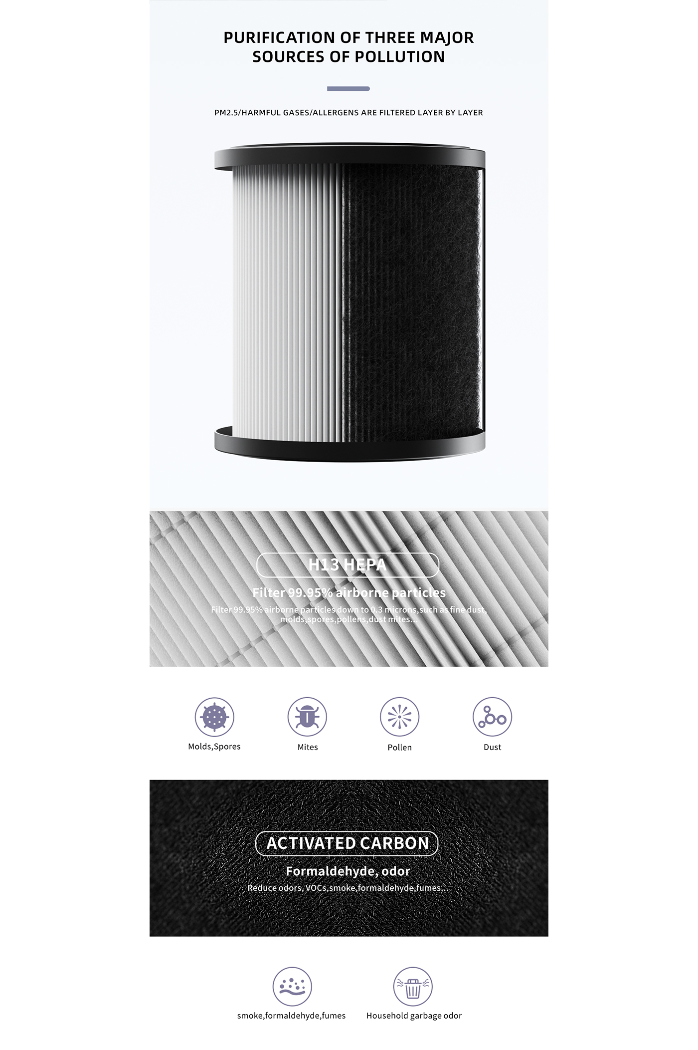 UV Sterilization Remove Smoke HEPA Filter Air Purifier factory