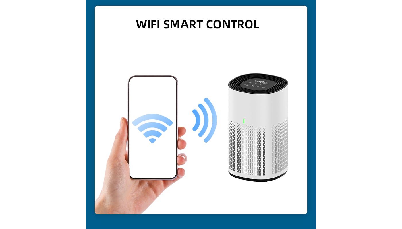Smart Sensor Air Quality Display Air Purifier For Home details